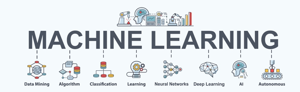 Machine Learning Training in Noida